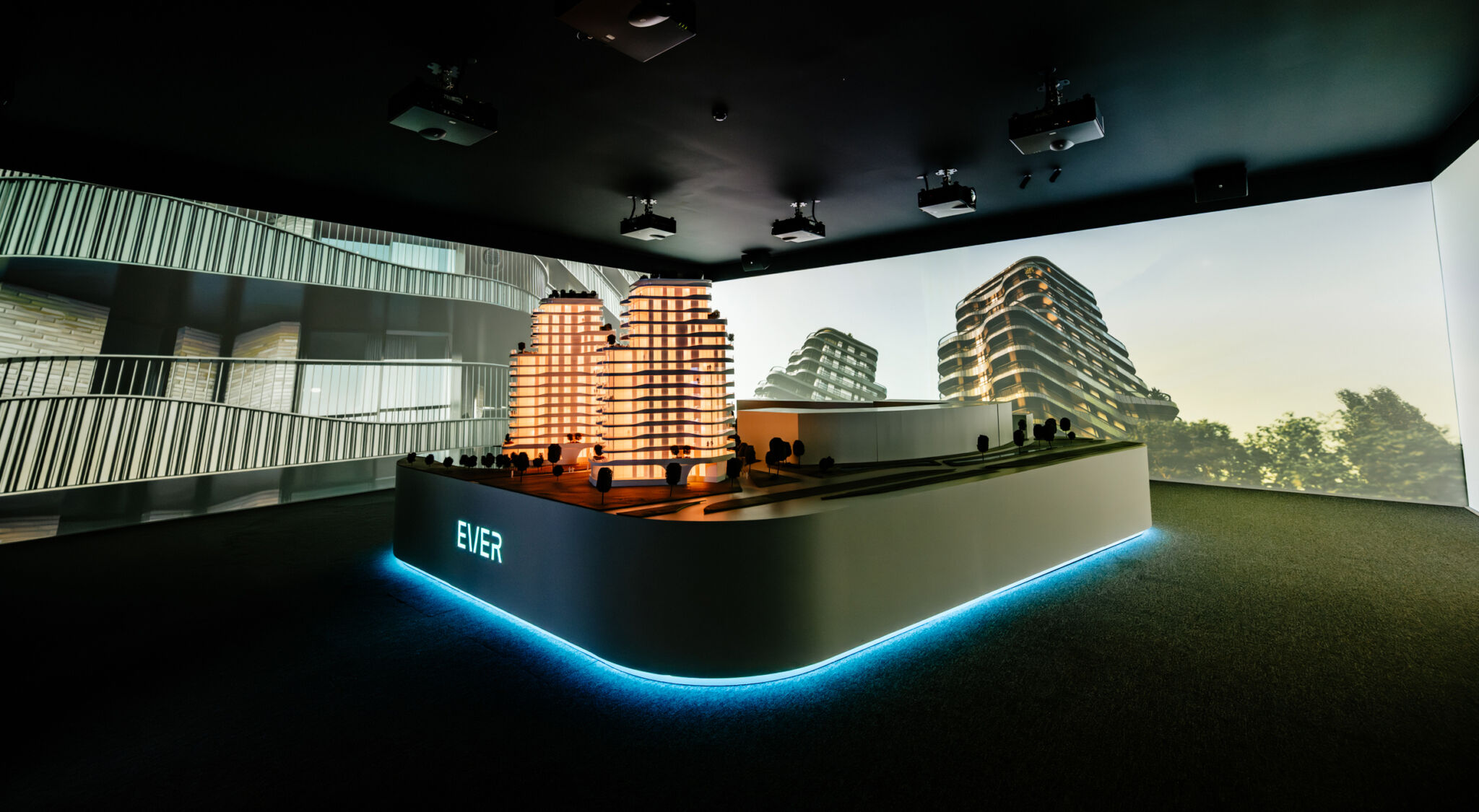 Ever overview